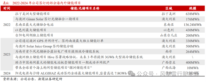 蓝莓市场外汇平台官方网址想在股市中轻松获利？量化交易软件自动买卖帮你实现梦想！