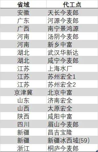 bbmarkets蓝莓农行黔西南分行向“新”求“质”赋能添力