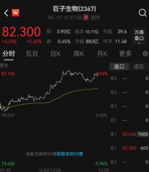 BB Markets蓝莓市场本周上班时间有变！距离下次放假还有59天